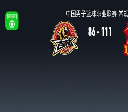 CBA战报：深圳11186大胜吉林取CBA7连胜，特奎维恩史密斯24+3+8