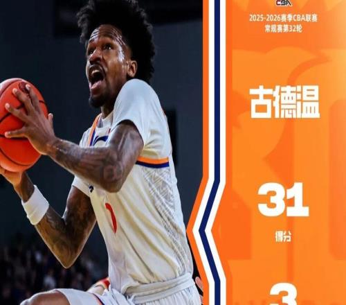 上海男篮的难题又来了！