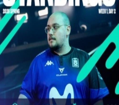 LEC今日赛果：TH21SK，FNC不敌MKOI遭遇两连败