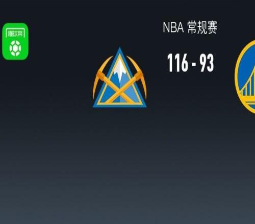 掘金11693大胜勇士迎6连胜，约基奇25+15+8，波神23分