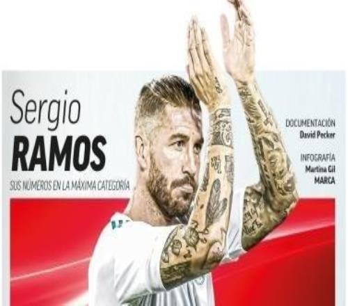 拉莫斯40岁生日：求职被拒干脆把塞维利亚买下来！