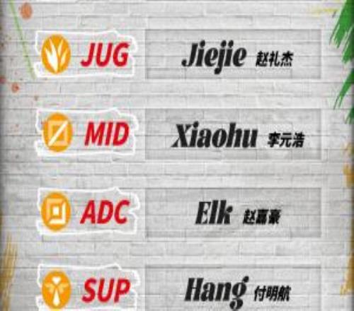 WBG公布第二赛段大名单：Hang顶替Erha搭档ELK！