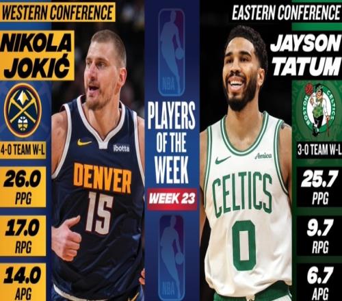 周最佳球员诞生，东契奇创神级纪录！杨瀚森喜讯，公牛裁掉艾维