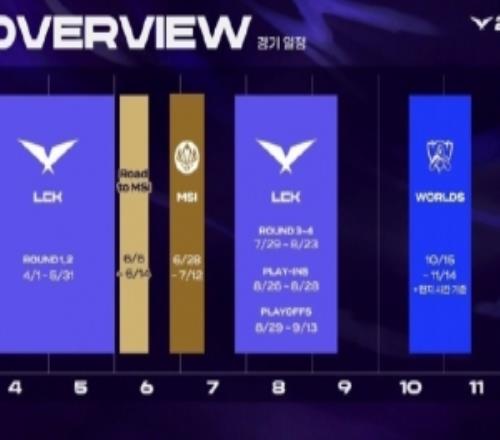 LCK官方更新赛程：MSI于6月287月12日世界赛10月15至11月14日