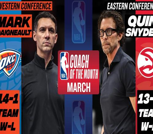 官方：雷霆马克戴格诺特和老鹰奎因斯奈德当选3月最佳教练