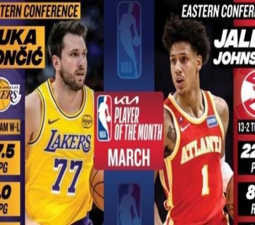 3月奖项出炉！东契奇获西部最佳球员