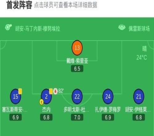 赫塔费20毕尔巴鄂竞技，路易斯巴斯克斯破门，萨特里亚诺锁定胜局