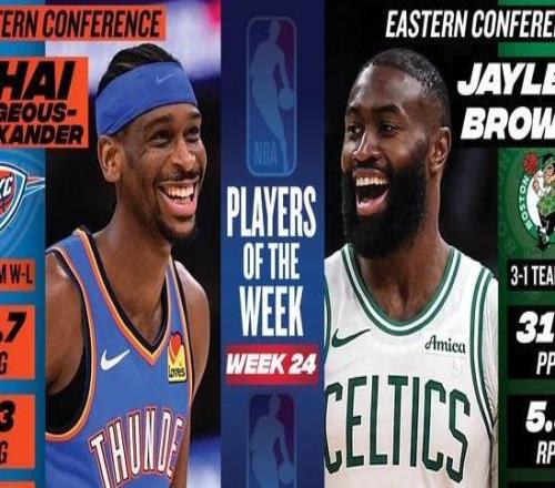 周最佳球员：西部亚历山大东部杰伦布朗