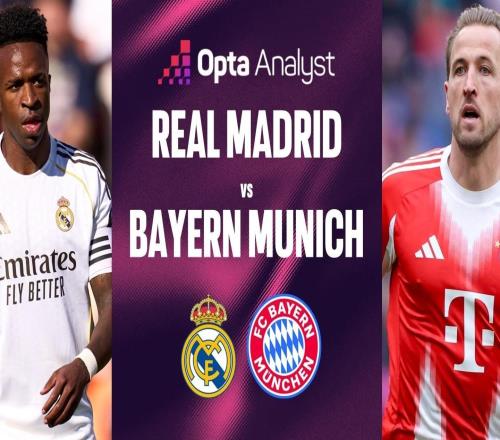 皇马第41次出战欧冠14决赛，此前40次有33次晋级四强