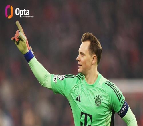 代表单一俱乐部欧冠首发次数：诺伊尔136次与梅西并列第二