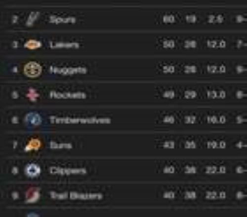 热火球迷算了一笔账：19队里挑12个软柿子，结果评论区先崩了