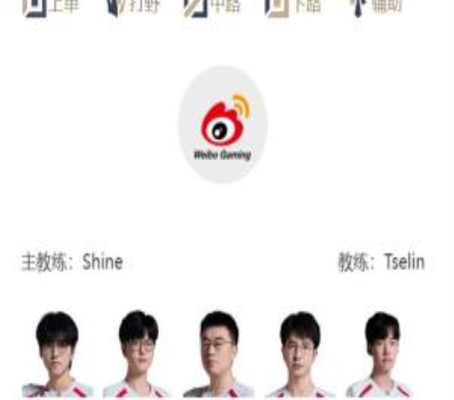 LPL明日首发：Xiaohu中路对决CareBLG能否维持不败金身