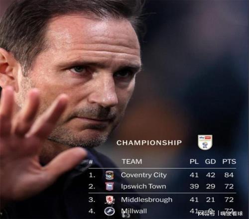 首冠将至，传奇归来！时隔25年，老牌劲旅最快周末重返英超